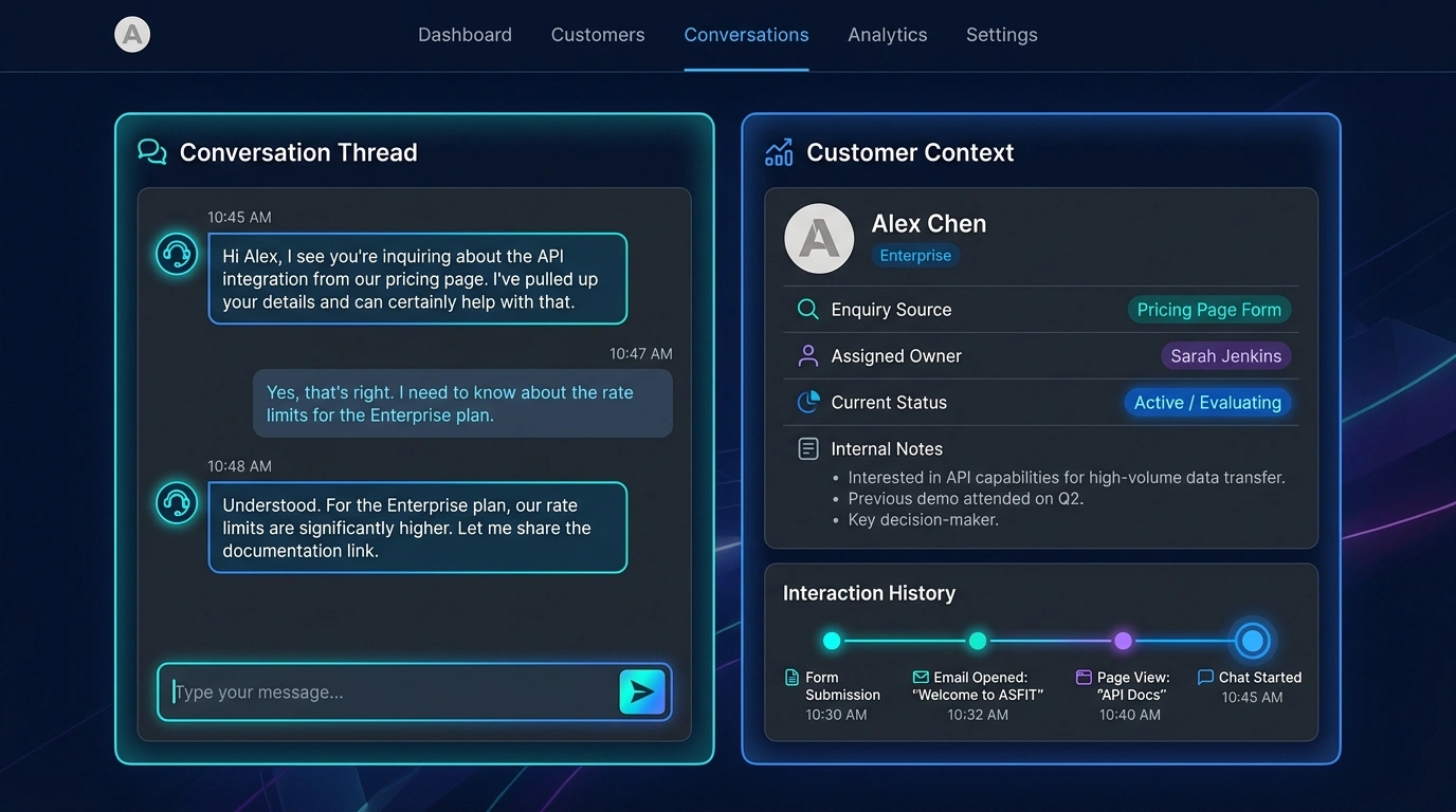 Business chat interface showing a customer conversation beside contact context, assignment, notes, status, and interaction history